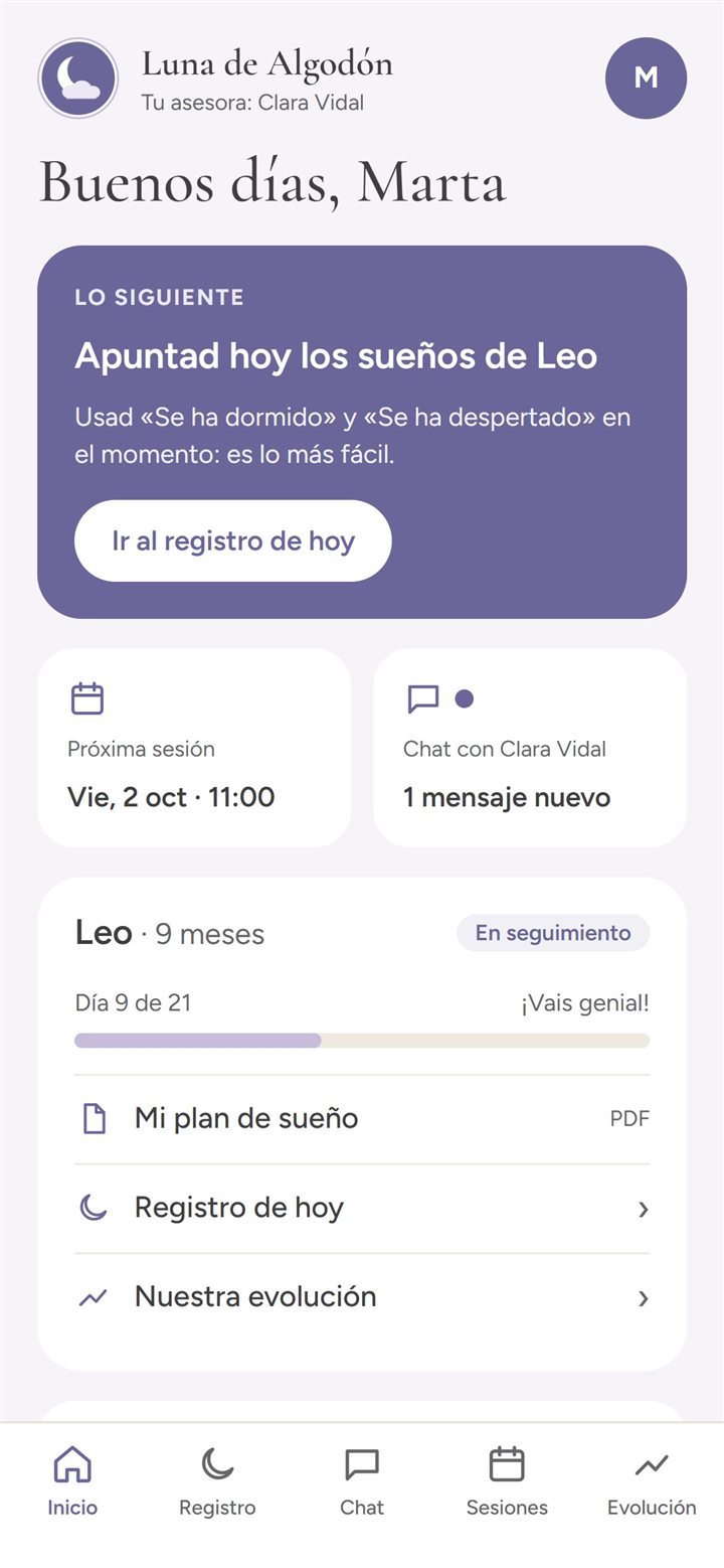 Inicio de la familia